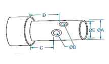 Hitch Bush Manufacturer from India