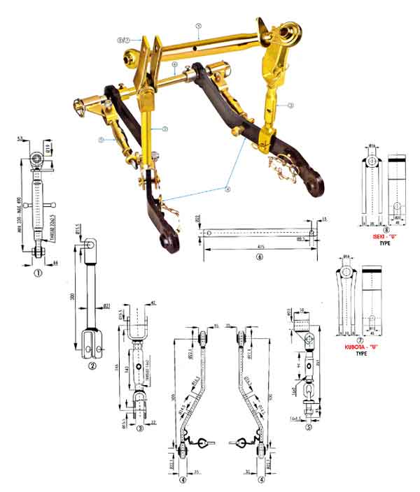 Three Point Linkage Manufacturer from India