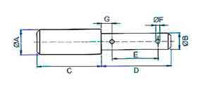 Implement Pin Manufacturer from India