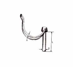 Pipe Lynch Pin Manufacturer from India